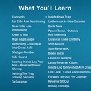 Human Dart Frog: Side Control - For Becoming Dangerous To Touch Everywhere Through Counter Striking