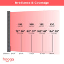 Hooga HGPRO4500 Full Body Red Light Therapy Device