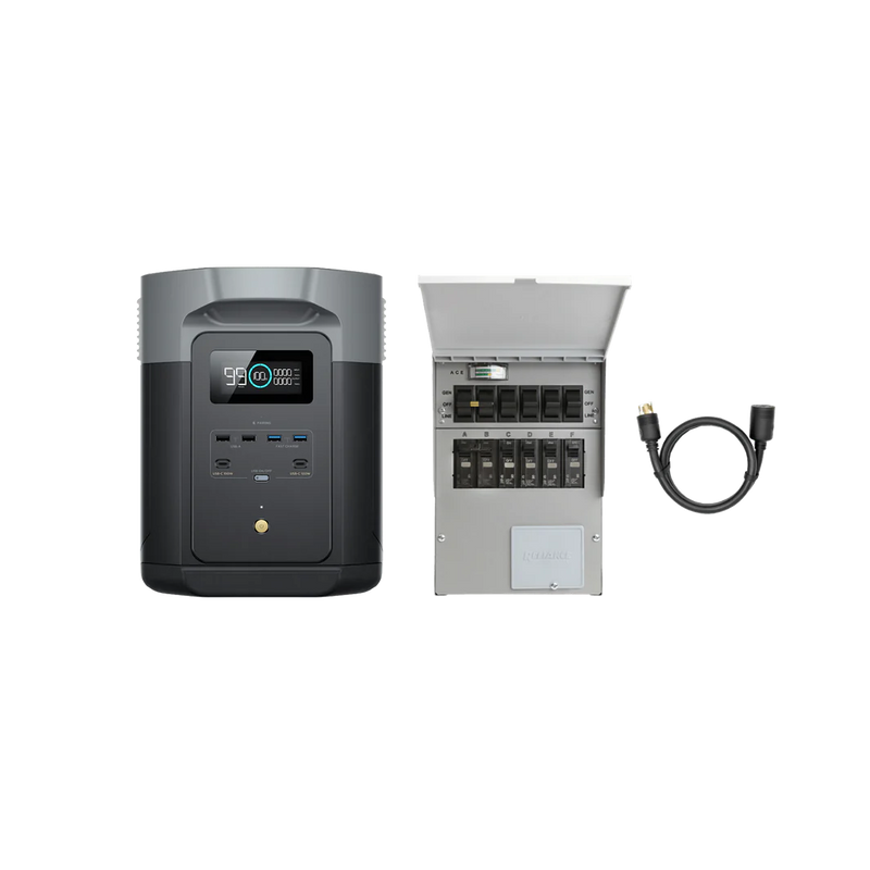 EcoFlow DELTA 2 Max Portable Power Station