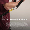 RX TRAINING COMPLETE KIT